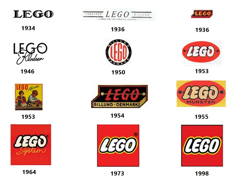 Logo Lego: la storia dei mattoncini più famosi del mondo