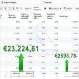 Specialist Ecommerce