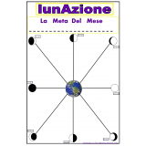 La Tua Organizer Virtuale