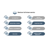 Temporary  Fractional Manager