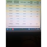 Specialist Ecommerce